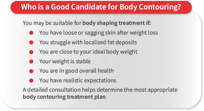 Who is a good candidate for body contouring